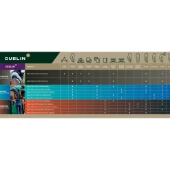 Dublin Pro Form helforsterkede ridebukser med gel