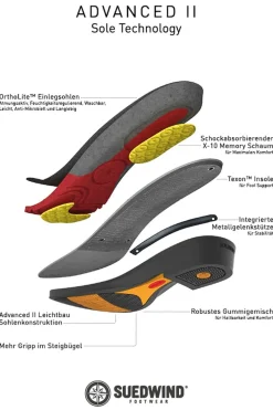 Suedwind Footwear Advanced II BZ Snørestøvler Jodhpur